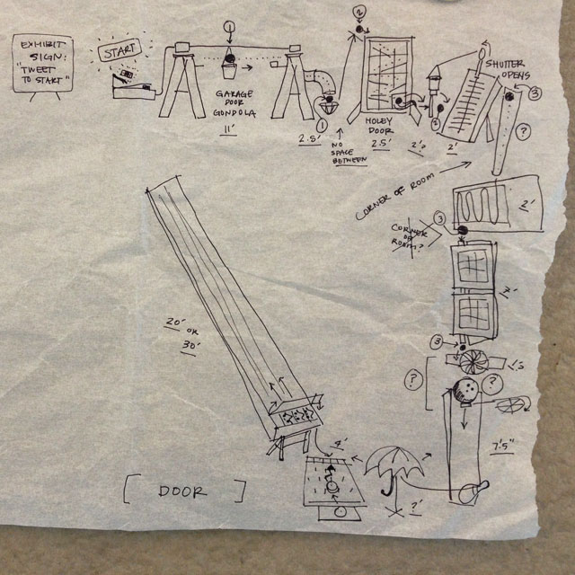 sketch-of-rube-goldberg-design