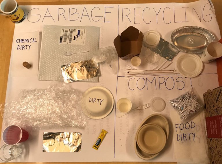 Photo of Recycle spread